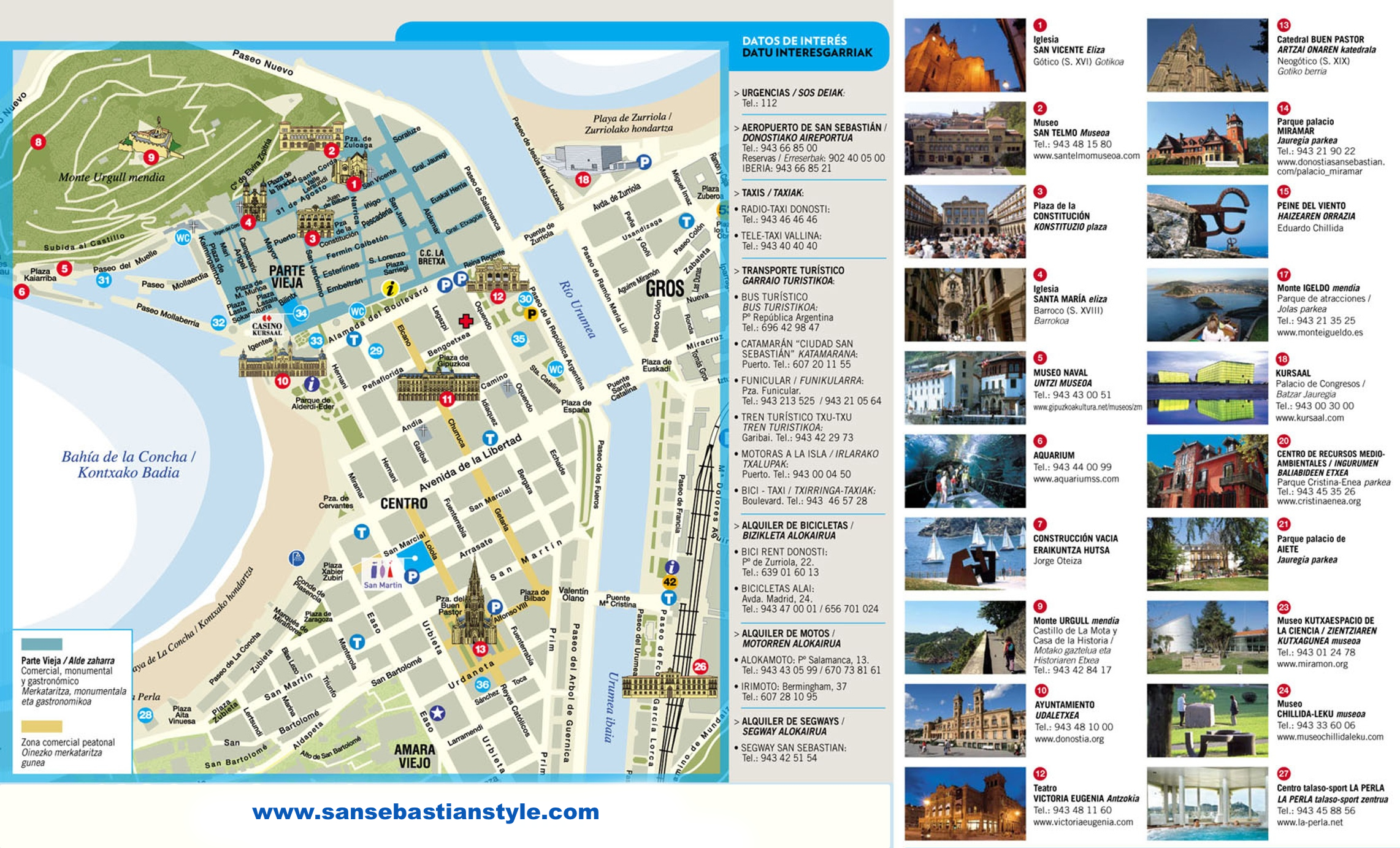 Mapa turístico de San sebastián - País Vasco - España